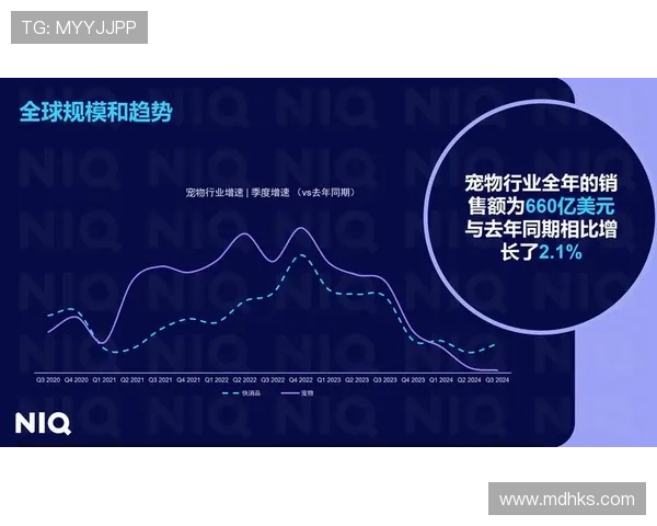 围绕电竞网解析全球赛事生态与玩家社区发展趋势及行业创新动向全