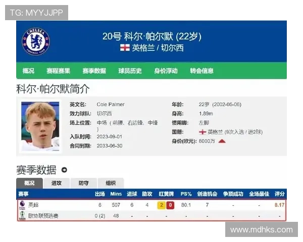 德转更新英超球员身价前十揭晓新格局 德转更新英超球员身价前十揭晓新格局